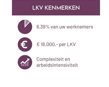 Lkv Kenmerken 72Dpi 09