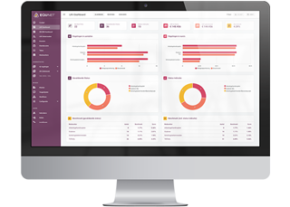 Dashboard Equivalence 2023 LKV