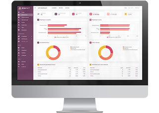 Dashboard Equivalence 2023 LKV