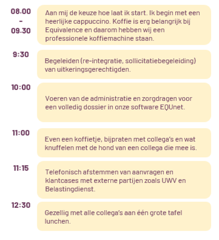 Casemanager WW (deel 1).png